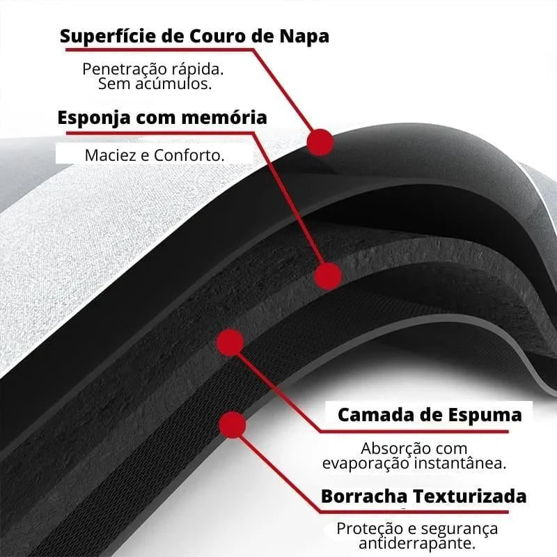 Tapete Antiderrapante Premium com 3 Camadas Oval Lenogue