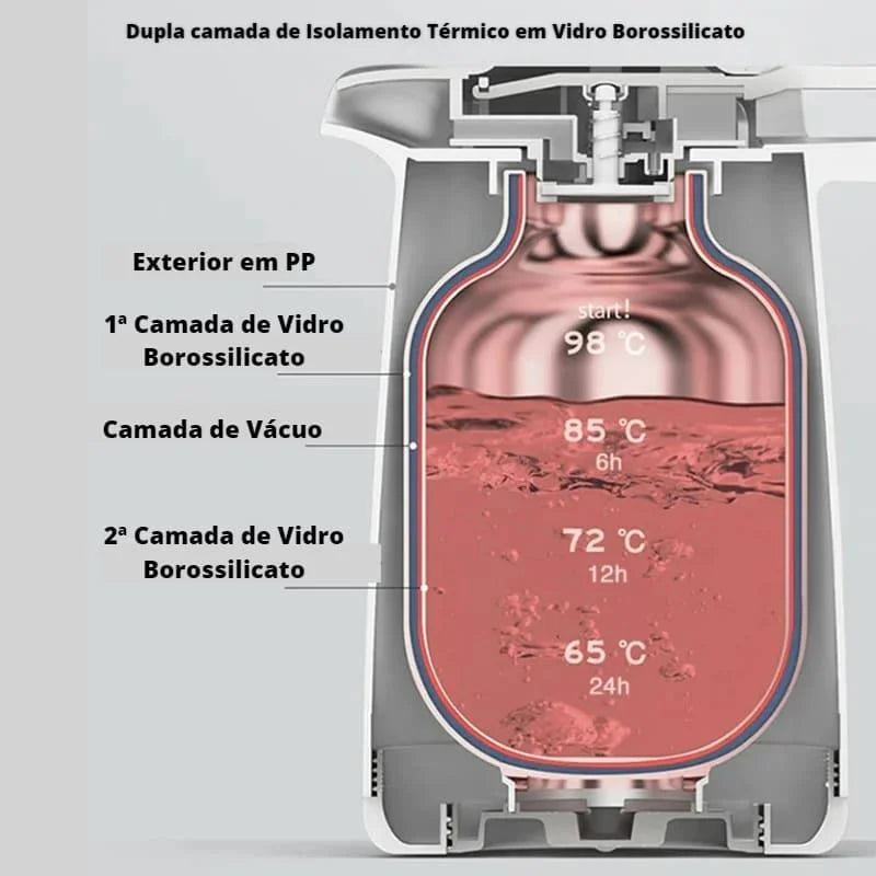 Garrafa Térmica para Café Vidro Borossilicato 1l Bebidas Quentes Lenogue